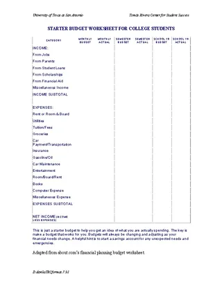 BMI Calculator