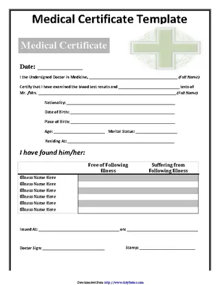 Medical Certificates