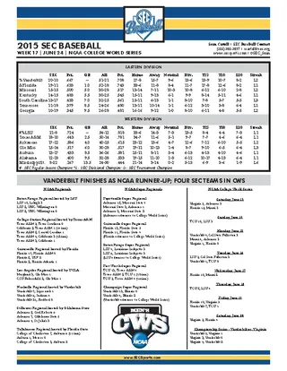 Sports Scoreboards