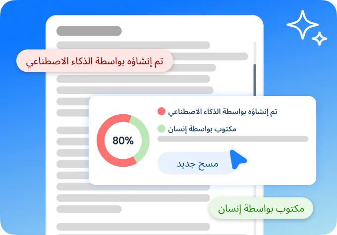 Document Format Preservation Banner