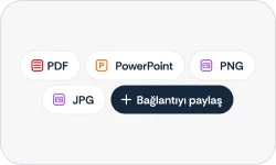 Paylaş veya dışa aktar