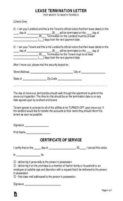 Lease Termination Letter Form