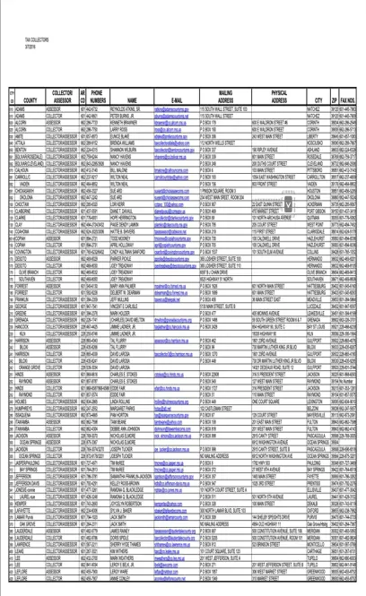 Tax Collector Assessor 2016 Website