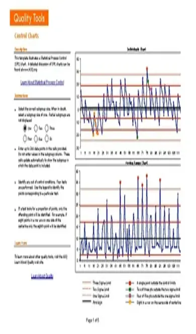 Asq Control Chart