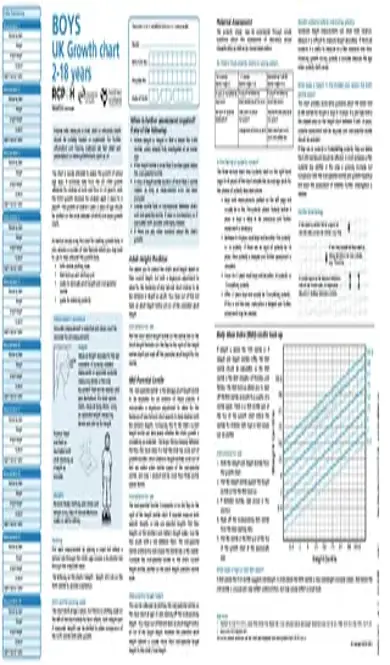 Baby Bmi Height And Weight Chart Example