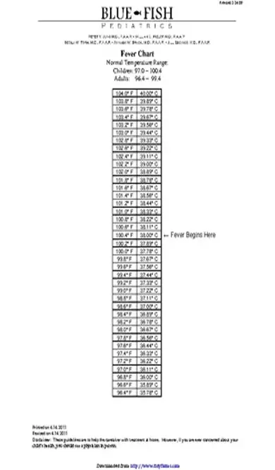 Baby Fever Chart