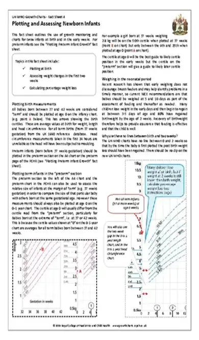 Baby Girl Growth Chart Calculator