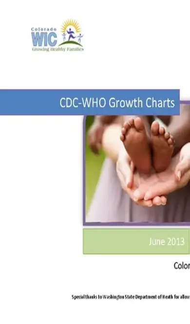 Baby Growth Chart Of Comparision