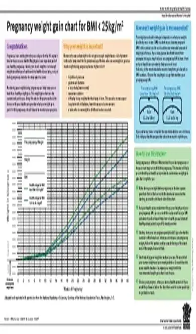 Baby Weight Gain Chart During Pregnancy