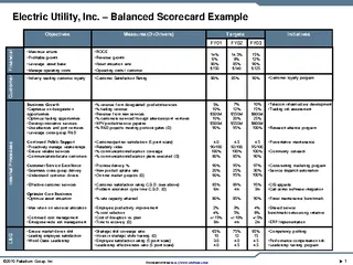 Balanced Scorecard Example 1