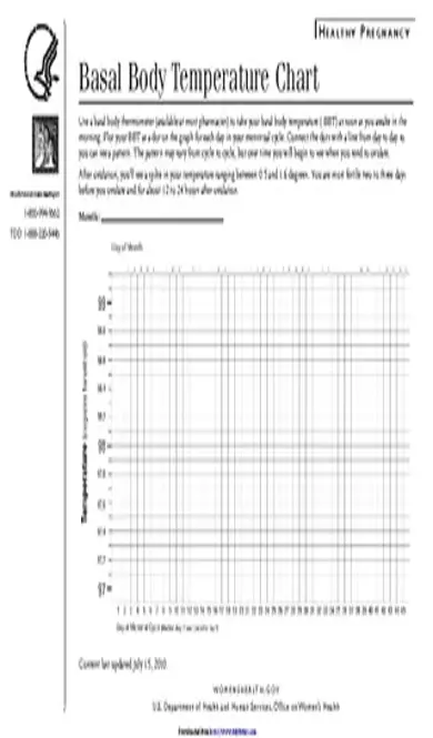 Basal Body Temperature Chart 1