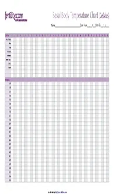 Basal Body Temperature Chart 3