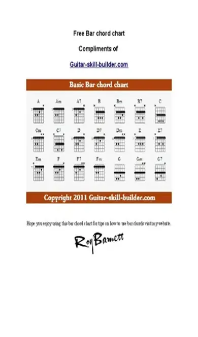 Basic Guitar Bar Chord Note Chart