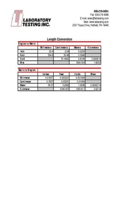 Basic Metric Length Conversion Chart