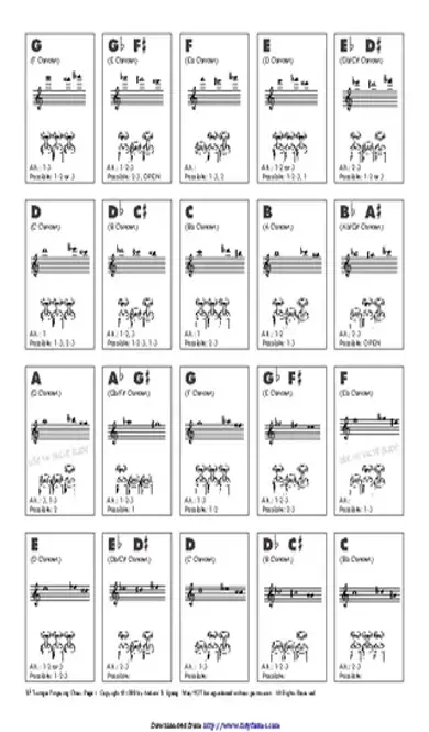 Bb Trumpet Fingering Chart