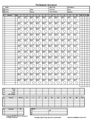 Blank Baseball Scorecard