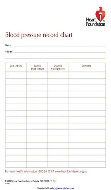 Blank Blood Pressure Chart