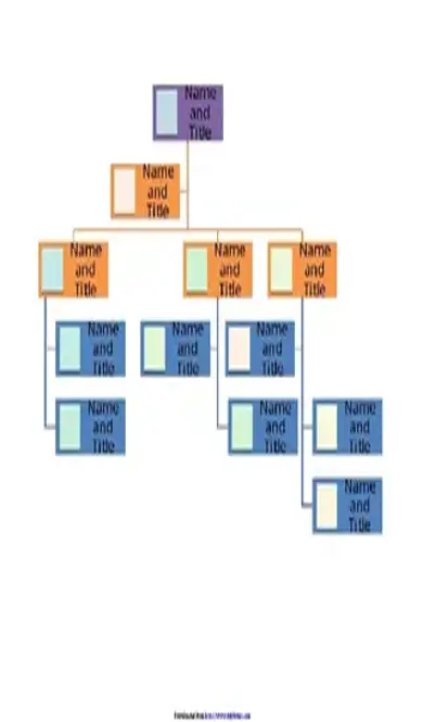 Blank Organizational Chart 2