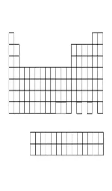 Blank Periodic Table