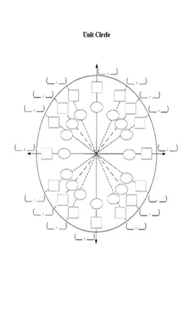 Blank Unit Circle Chart Free Download