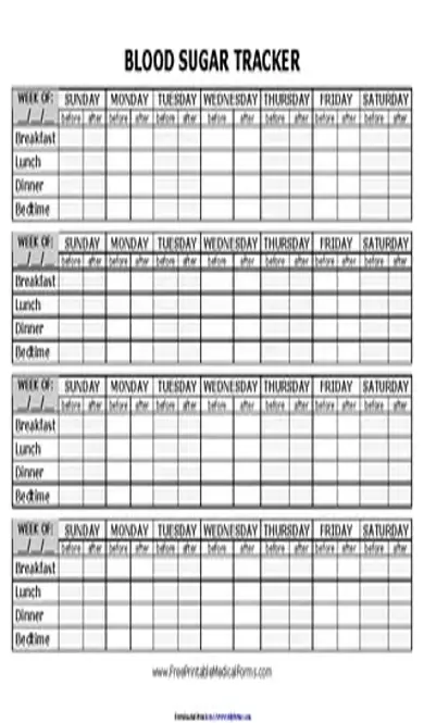 Blood Sugar Tracker