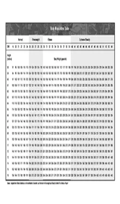 Body Mass Index Chart Table Example