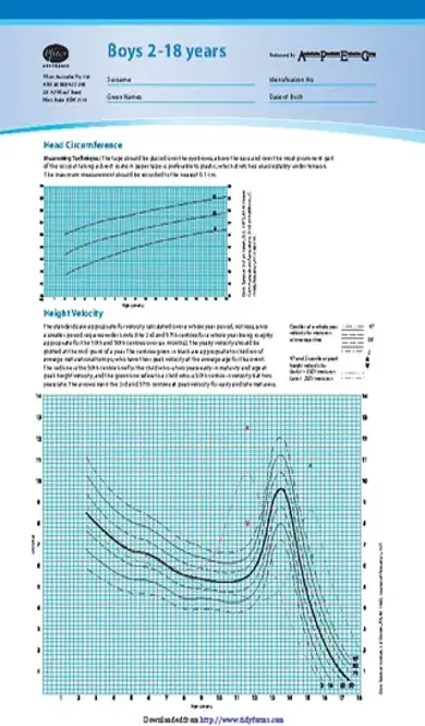 Boys 2 18 Years Growth Chart