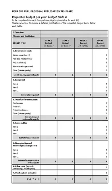 Budget Sheet Template