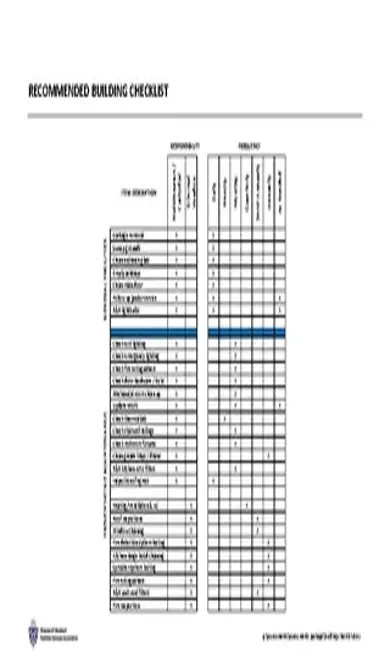 Building Checklist Template