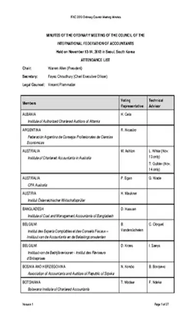 Business Minutes Of Ordinary Meeting