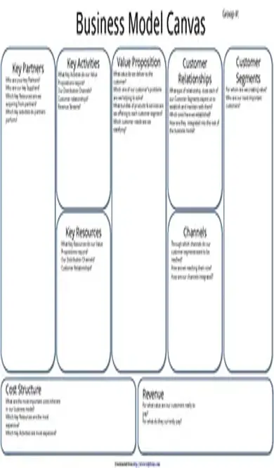 Business Model Canvas 1