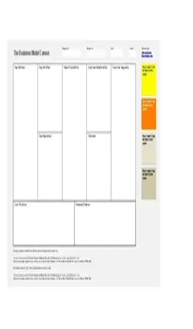 Business Model Canvas Template Excel