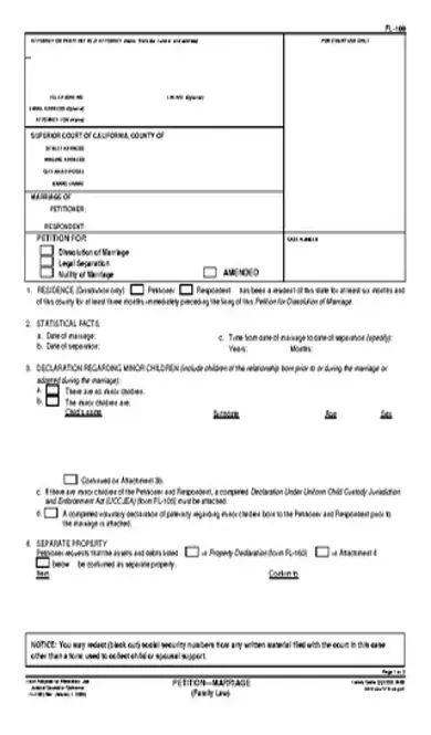 California Divorce Petition Form