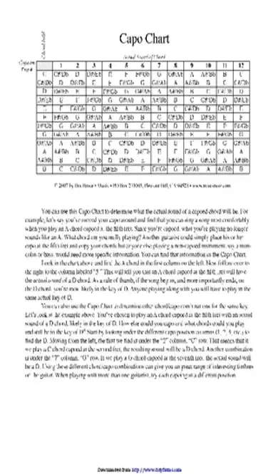 Capo Chart 1