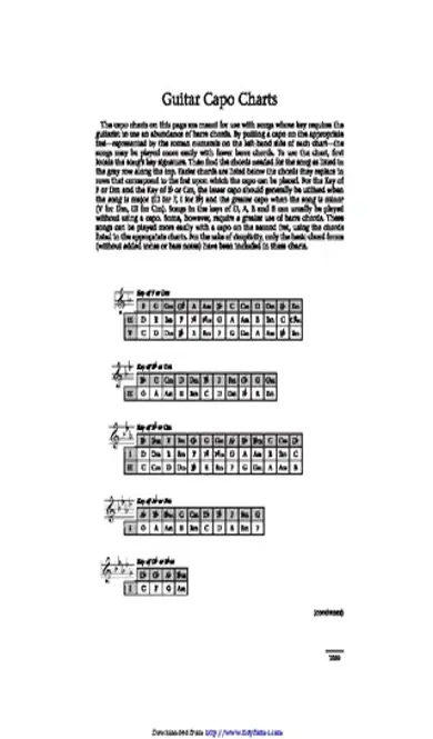 Capo Chart 3