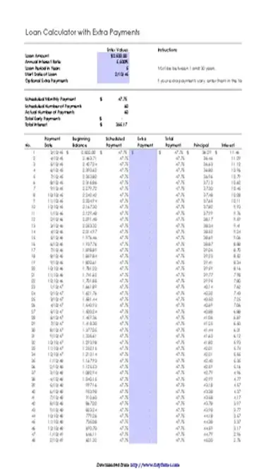 Car Loan Calculator Excel