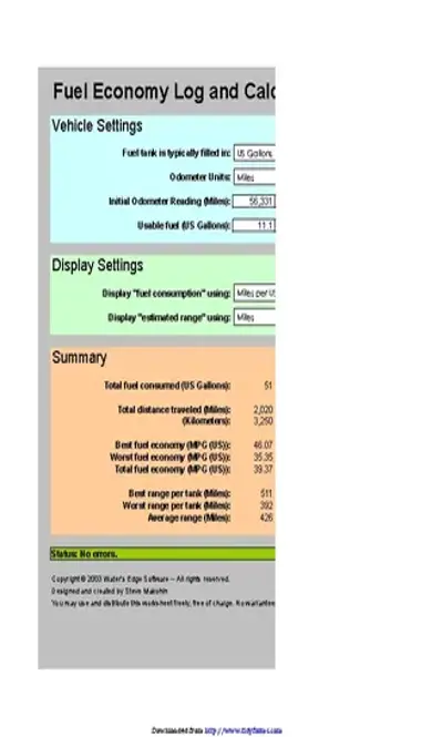 Car Mileage Calculator Excel