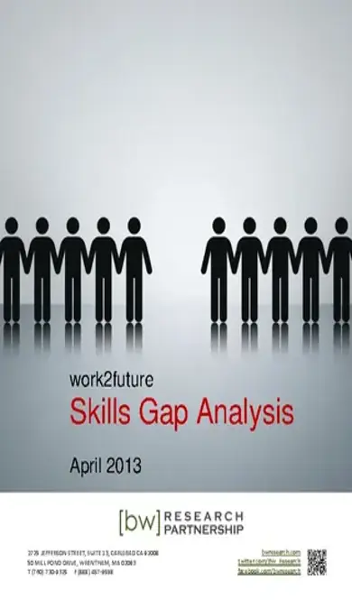 Career Skill Gap Analysis Sample