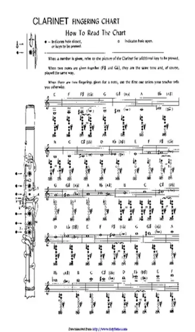 Clarinet Fingering Chart