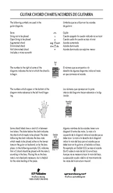 Classical Acoustic Guitar Chord Chart