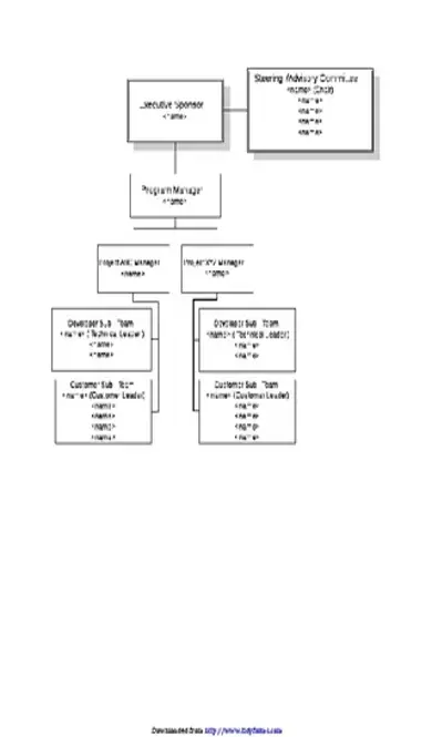 Complex Word Project Organization Template