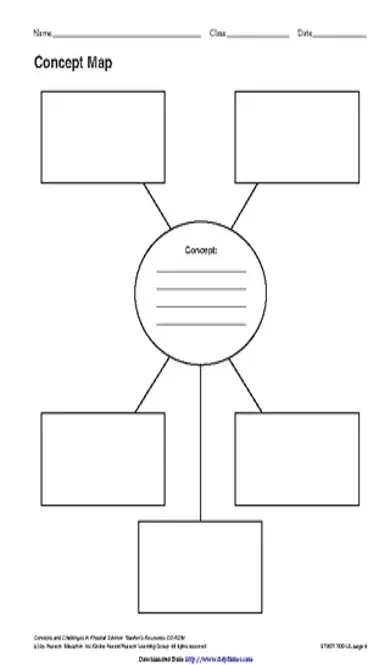 Concept Map Template 1