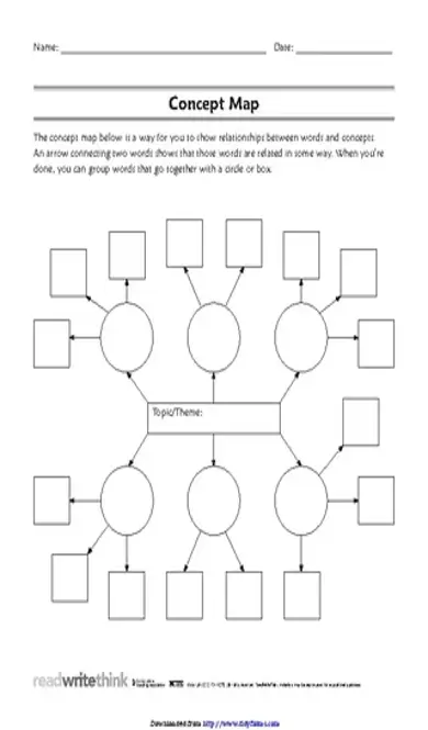 Concept Map Template 2