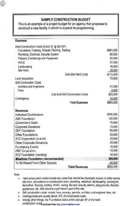 Construction Budget Template