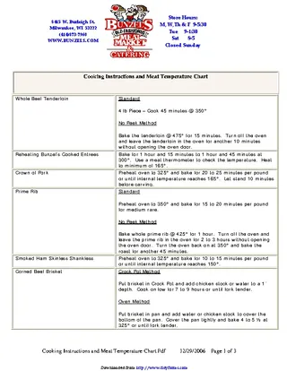 Cooking Instructions And Meat Temperature Chart