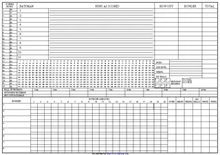 Cricket Score Sheet 3