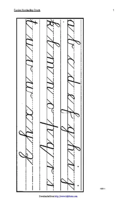 Cursive Letters Chart 2