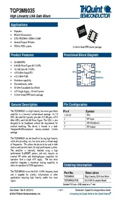 Datasheets Template