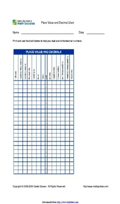 Decimal Place Value Chart 1