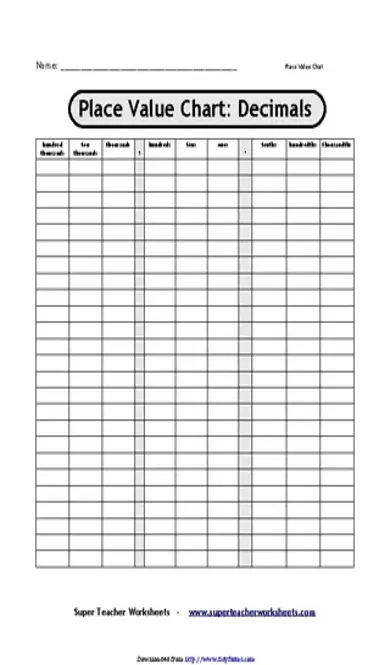 Decimal Place Value Chart 3